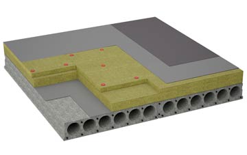 considerations of Fiunary flat roofing insulation