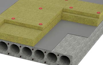 Fiunary tapered roof insulation companies